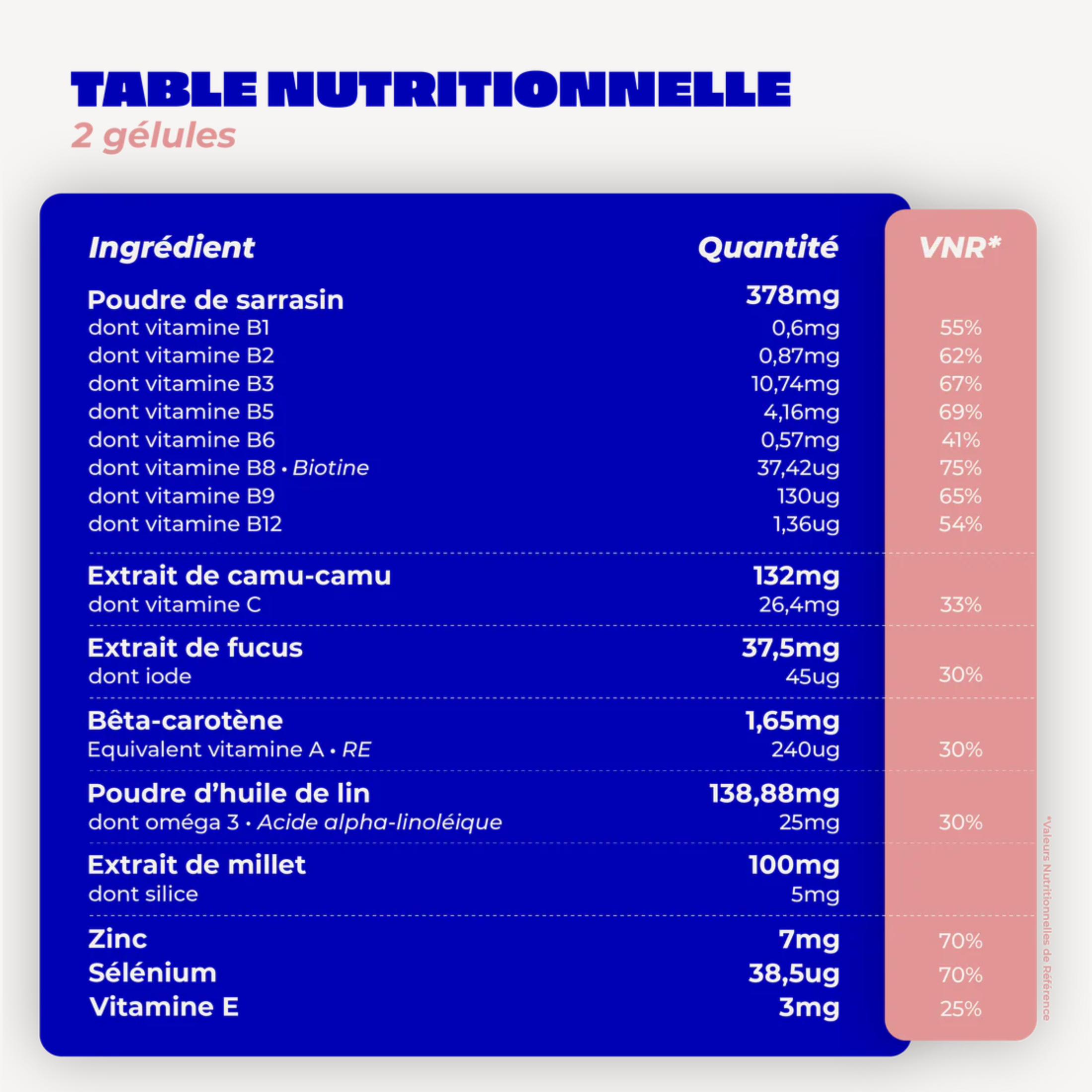 Level Up - Carli.Paris  Complément alimentaire pousse des cheveux
